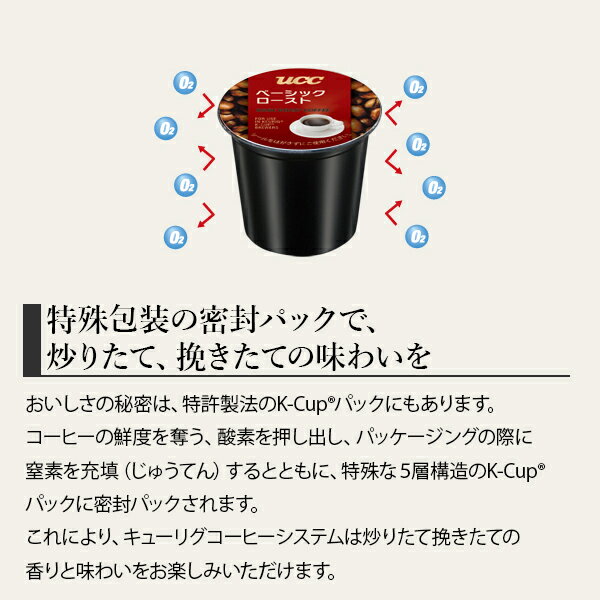 キューリグ k-cup ブリュースター Kカップ k-cup コーヒー ブリューワー専用 選べる8箱セット【送料無料】 [北海道・沖縄・離島への配送は別途運賃] ギフト対応不可