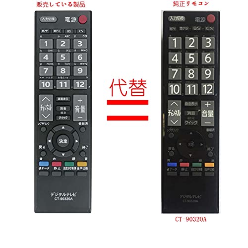 PerFascin 代用リモコン Fits f...の紹介画像3