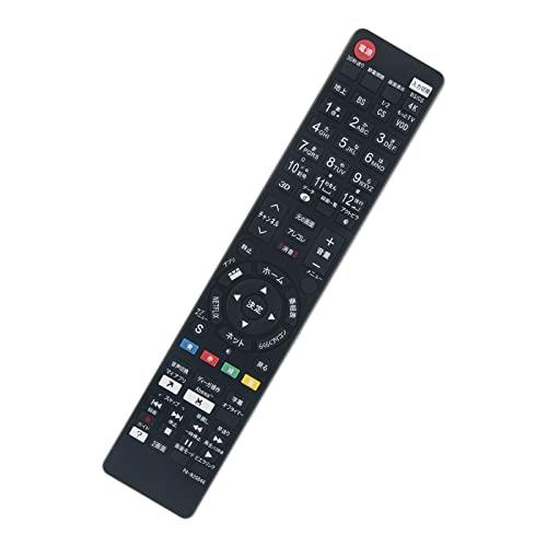 楽天市場】viera th49fx750の通販 楽天市場】viera th49fx750の通販
