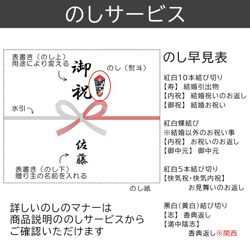 膳工房 稲庭うどん詰合せ 内祝い 香典返し 出産祝い 結婚祝い お返し お見舞い 記念品 g240344 3