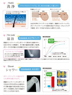 【ポイント10倍】田中金属シャワーヘッド【アリアミストボリーナ】マイクロナノバブルシャワーヘッド節水シャワーヘッドガイアの夜明け日本のチカラ