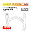 赤字覚悟！数量限定！ Gigastone iPhone急速充電USBケーブル 3本セット 90cm 2.4A急速充電 高耐久性ケーブル ホワイト 送料無料