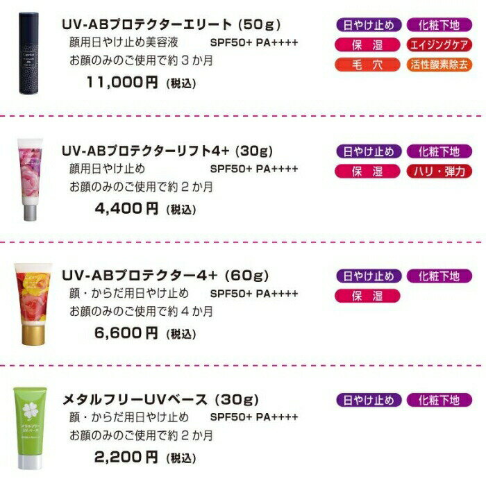 [カネボウ]ALLIE(アリィー) クロノビューティ トーンアップUV 01 ニュアンスグリーン 60g