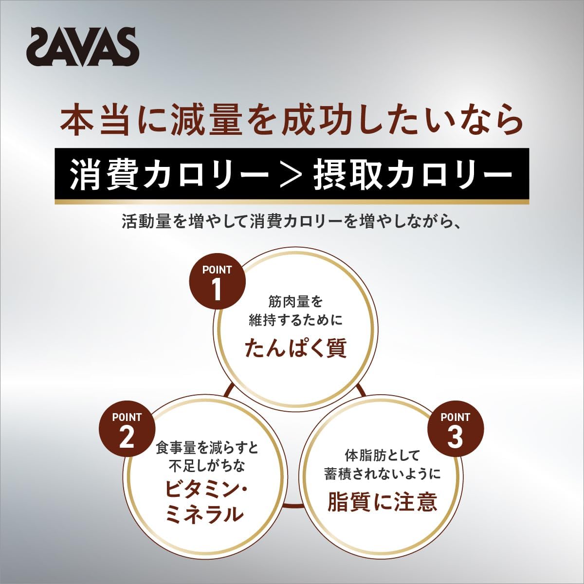 ザバス(SAVAS) プロ ウェイトダウン チョコレート風味 820g 明治 NEXTBODY ソイ プ...