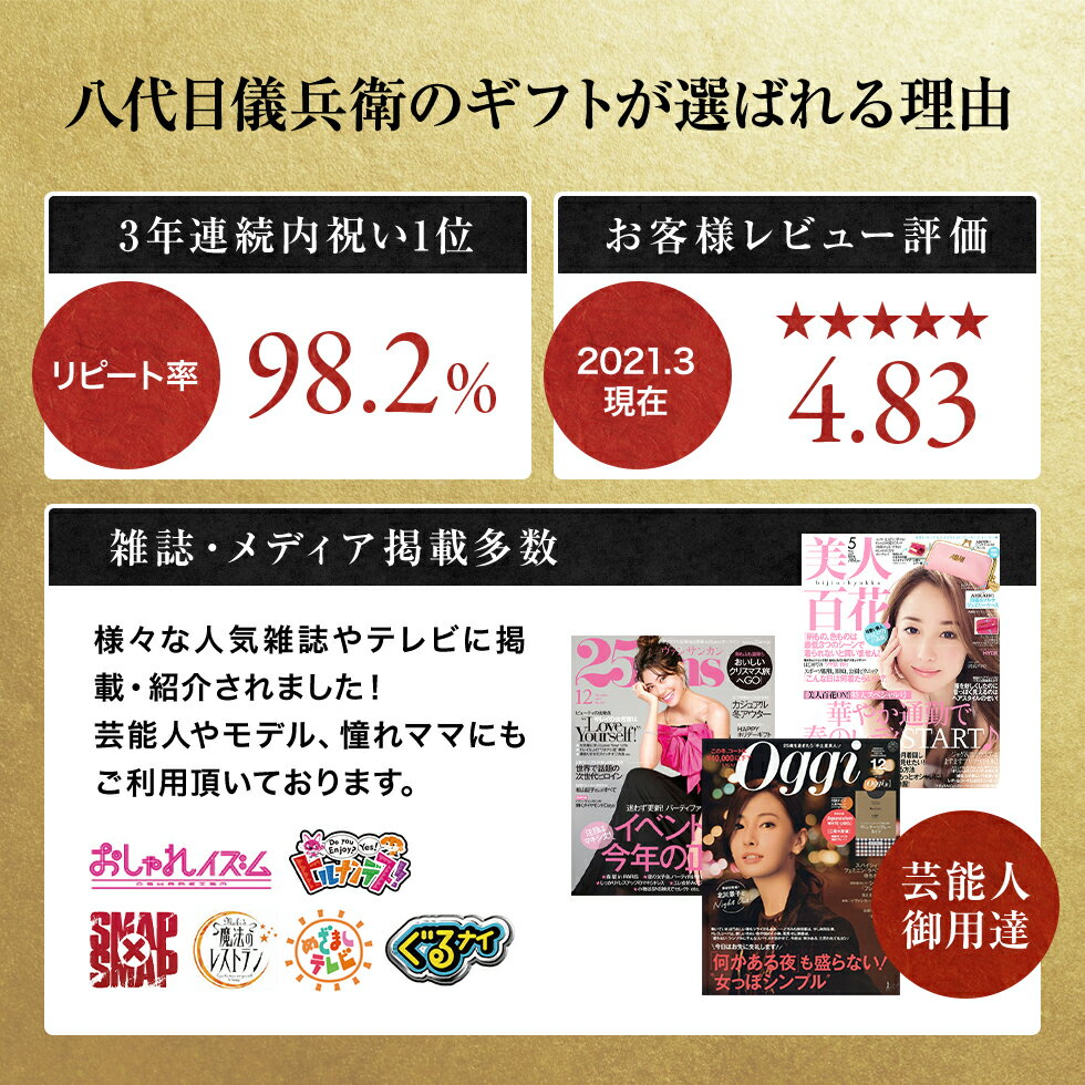 【6/14まで 対象商品2点で5％OFF】【誰もが喜ぶ高級米】 内祝い 夏ギフト お返し ...