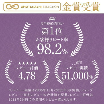 【送料無料】法事専用「十二単偲満と儀兵衛のお米券セットD」| お米 ギフト (お米とお米券の詰合せ) 香典返し 粗供養 法要引出物 四十九日 一周忌 三回忌 七回忌 お返し 満中陰志 社葬 忌明 お供え センスのいい 品物 25000円