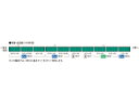 TOMIX トミックス 9017 国鉄電車 サハ103形(初期型非冷房車・エメラルドグリーン)