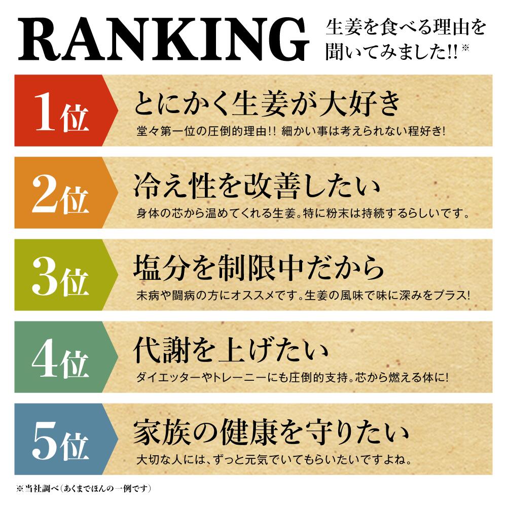 生姜PR5