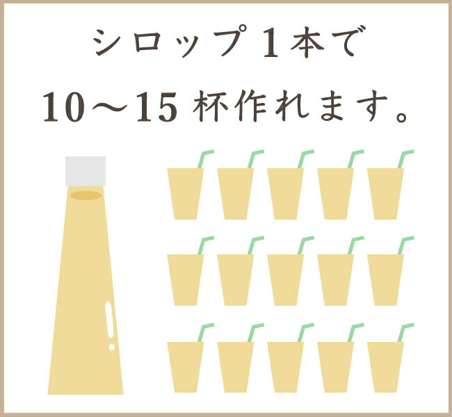 シロップ1本で