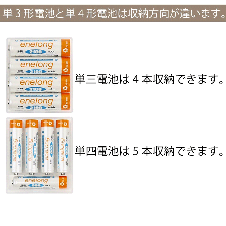 ñ3 ñ4 ���ѡ� ���ӥ����� ��Ǽ���������ͥ롼�� �� ���ͥ��� ���� ������ �� �ݴɤ˺�Ŭ��ñ3�����Ӥʤ�4�ܤޤǡ�ñ4���Ӥʤ�5�ܤޤǼ�Ǽ��ǽ�ѡ��ơ������ �ʴֻ��ڤ�ˤ����Ӥ����