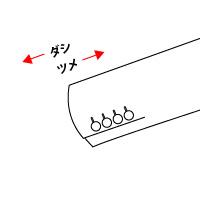 【心斎橋リフォーム提携】JACKET開き見せ（袖ツメ・ダシ有り）