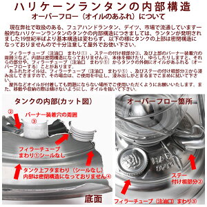 ET4−1mフュアーハンドランタンFeuerHandLantern276【替芯1m付】【送料無料(北海道沖縄県九州は別途ご負担金あり)】正規輸入・ハリケーンランタンドイツ製シルバーフェアーハンドランタン276EEL750【RCP】【asu】