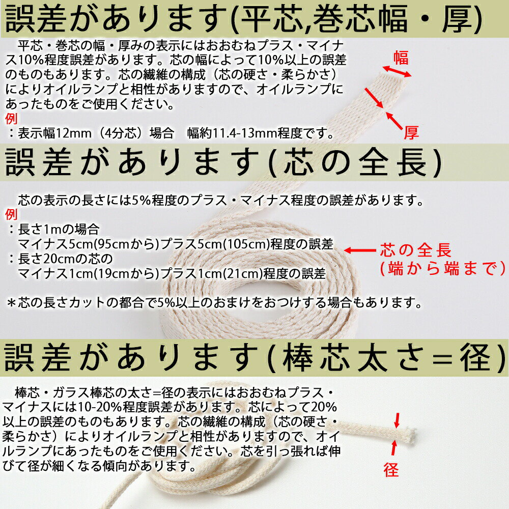 楽天市場 オイルランプ芯オイルランプ換え芯 オイルランタン オイルランプ自作 手作りオイルランプ 1mm以上ばらつきあり 平芯7分替芯 21mm 20cm 1本単品 Eps214 Rcp P こだわり雑貨の店 銀の船