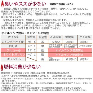 ムラエ天然ハーブアロマ防虫オイル1L1000ccRO-F1000