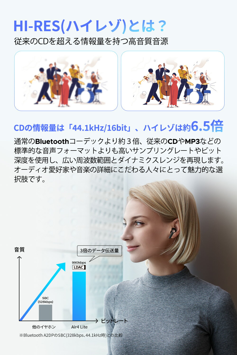 ワイヤレスイヤホン 完全ワイヤレスイヤホン インナーイヤー SOUNDPEATS Air4 lite...