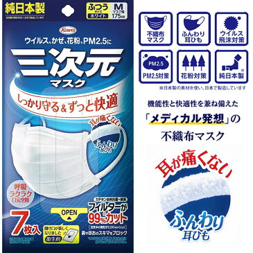 【お一人様3点まで】三次元マスク ふつうMサイズ ホワイト 7枚入 興和【ウイルス】【かぜ】【花粉】【PM2.5】【日本製】