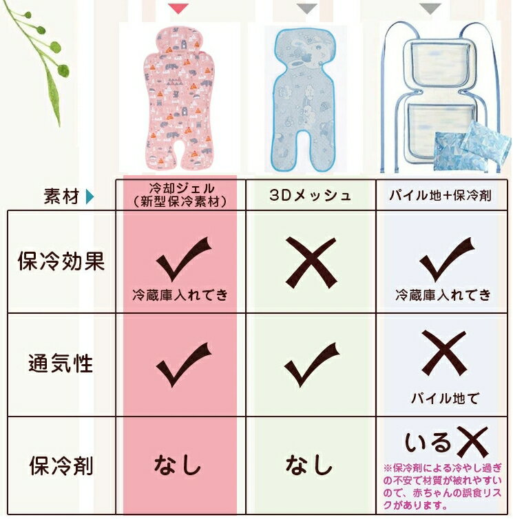 スゴカルエアー エッグショック AM　(メッシュグレー) コンビ スゴカルエア-GL