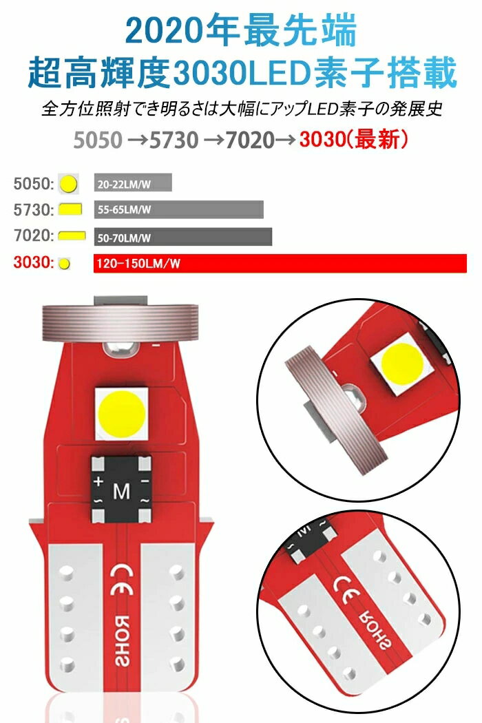 T10 LED ホワイト ナンバー灯 ポジションランプ ルームランプ高輝度 キャンセラー内蔵 3030LEDチップ搭載 50000時間寿命 車検対応 t10ledナンバー灯 ホワイト 10個セット