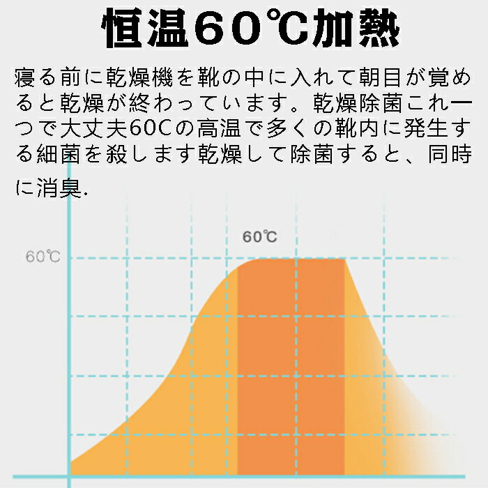 靴乾燥機 くつ乾燥機 シューズ乾燥機 USB靴乾燥機 脱臭除湿 軽量 持ち運びが容易 PTCヒーター シューズドライヤー 靴脱臭機 恒温乾燥 省エネ 三段階調整 梅雨 スリッパ/スノーブーツ/革靴/ズック靴/スニー力ー/靴下靴乾燥機