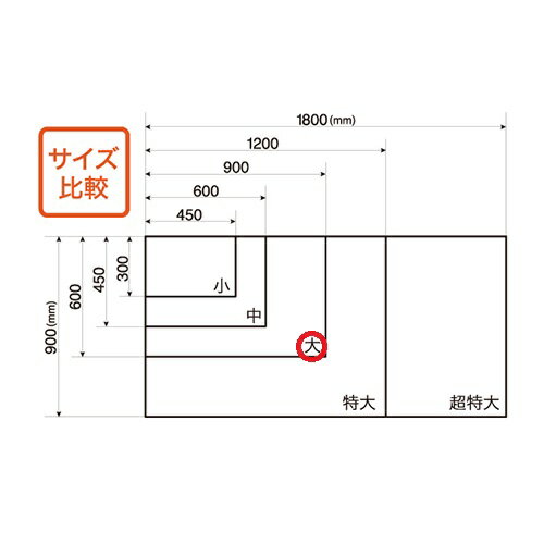 吸着ホワイトボードシート 大 ホワイト オフィス家具 ホワイトボード 掲示板 ホワイトボード マグエックス MKS-6090 4535627102227