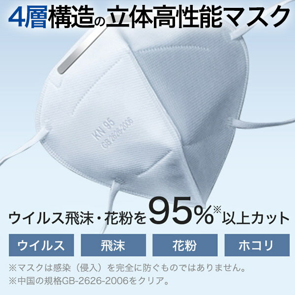 KN95 マスク 不織布 50枚セット(10枚入り×5箱セット) 口紅がつきにくい 対面接客 KN95立体マスク 不織布マスク メガネが曇らない やわらかい 防塵マスク 使い捨て 白 ふつう 大きめ 女性用 男性用 大人用 ホワイト 男女兼用 花粉 ウイルス 箱入り 4層 4層構造立体不織布マス