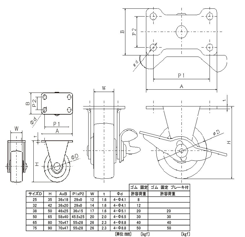 ゴムキャスター　固定Φ32