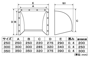 �����������С���350�ʴ����𥫥С���350��