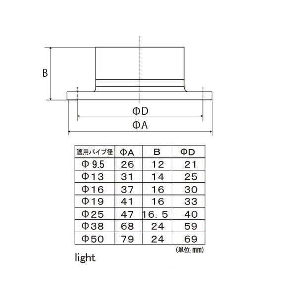 �ѥ��׻ٻ����ѥ��ץ��祤��ȡ��ѥ�����³���������ॽ���å�50mm