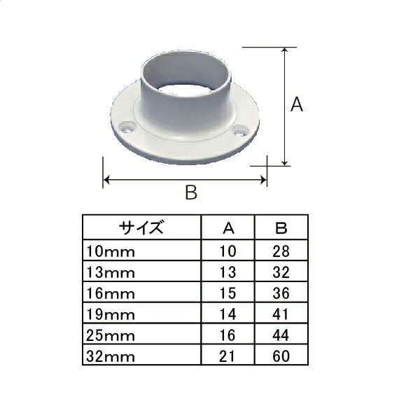 �ѥ��׻ٻ����ѥ��ץ��祤��ȡ��ѥ�����³���ۥ磻�ȥ����å�10mm