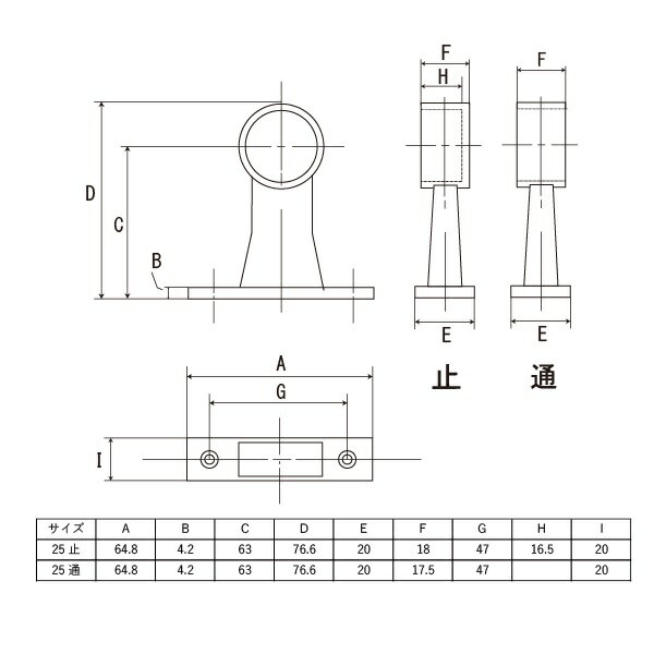 �ѥ��׻ٻ����ѥ��ץ��祤��ȡ��ѥ�����³���֥�å��ץ������֥饱�åȡ�25��Ĺ��