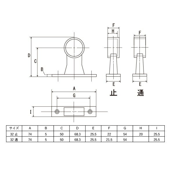 �ѥ��׻ٻ����ѥ��ץ��祤��ȡ��ѥ�����³���֥�å��ץ������֥饱�åȡ�32�ߡ��ѥ��ײ�ž�ߤ�ͥ���