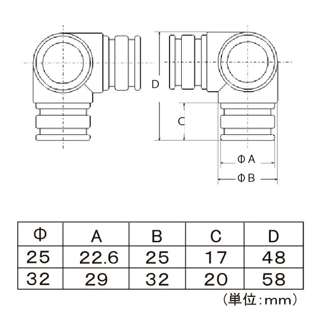�ѥ��׻ٻ����ѥ��ץ��祤��ȡ��ѥ�����³����������ܥ��祤��ȥѥå����զ�25mm