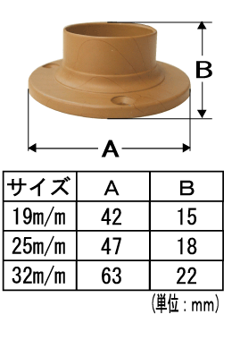 �ѥ��׻ٻ����ѥ��ץ��祤��ȡ��ѥ�����³�����ܥ����åȡ����ڥ����åȡ�25mm