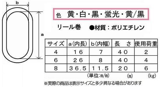 PC��������ץ饹���å���������8mmx20m������