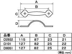 ����ƥ�������ꡡD��2932