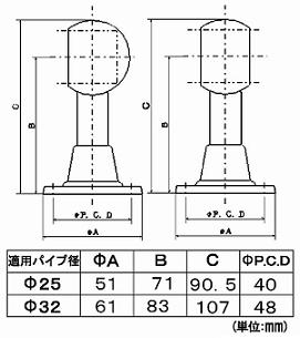 ���ƥ�쥹���ܥ֥饱�åȼ�Ĺ�ߡ�25mm