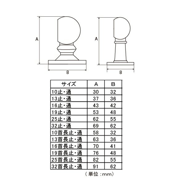 パイプ支持　パイプジョイント　パイプ接続　白木ブラケット通13mm 2