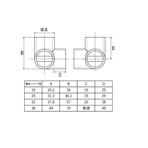 �ѥ��׻ٻ����ѥ��ץ��祤��ȡ��ѥ�����³�����������19mm��ž�ߥͥ���