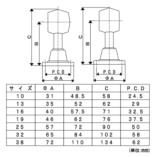 �ѥ��׻ٻ����ѥ��ץ��祤��ȡ��ѥ�����³�����ƥ�쥹�������ȥ֥饱�åȼ�Ĺ�̡�25mm
