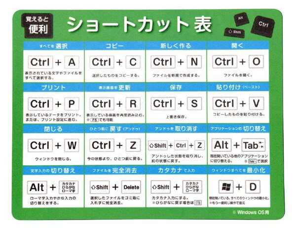 【お得クーポン配布中！】マウスパッドショートカット表付 送料無料