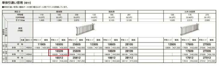 LIXIL リクシル TOSTEM トステム アルミ手すりS型 16509 幅1995mm x 高さ900mm/完成品/窓手すり/頑丈/安全/戸建/マンション/アパート/落下防止/転落/布団干し/送料無料