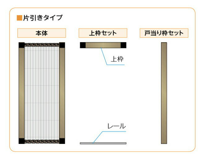 玄関網戸 勝手口網戸 LIXIL 収納式網戸 (幅)940mm x (高さ)1,730mm 094173 しまえるんですα 玄関 勝手口 木造住宅 マンション アパート 片開き用 片引きタイプ 簡単リフォーム 施工 DIY マグネット 風通し 通風 耐久性 強度 バリアフリー 取り外し 丸洗い 虫よけ 3