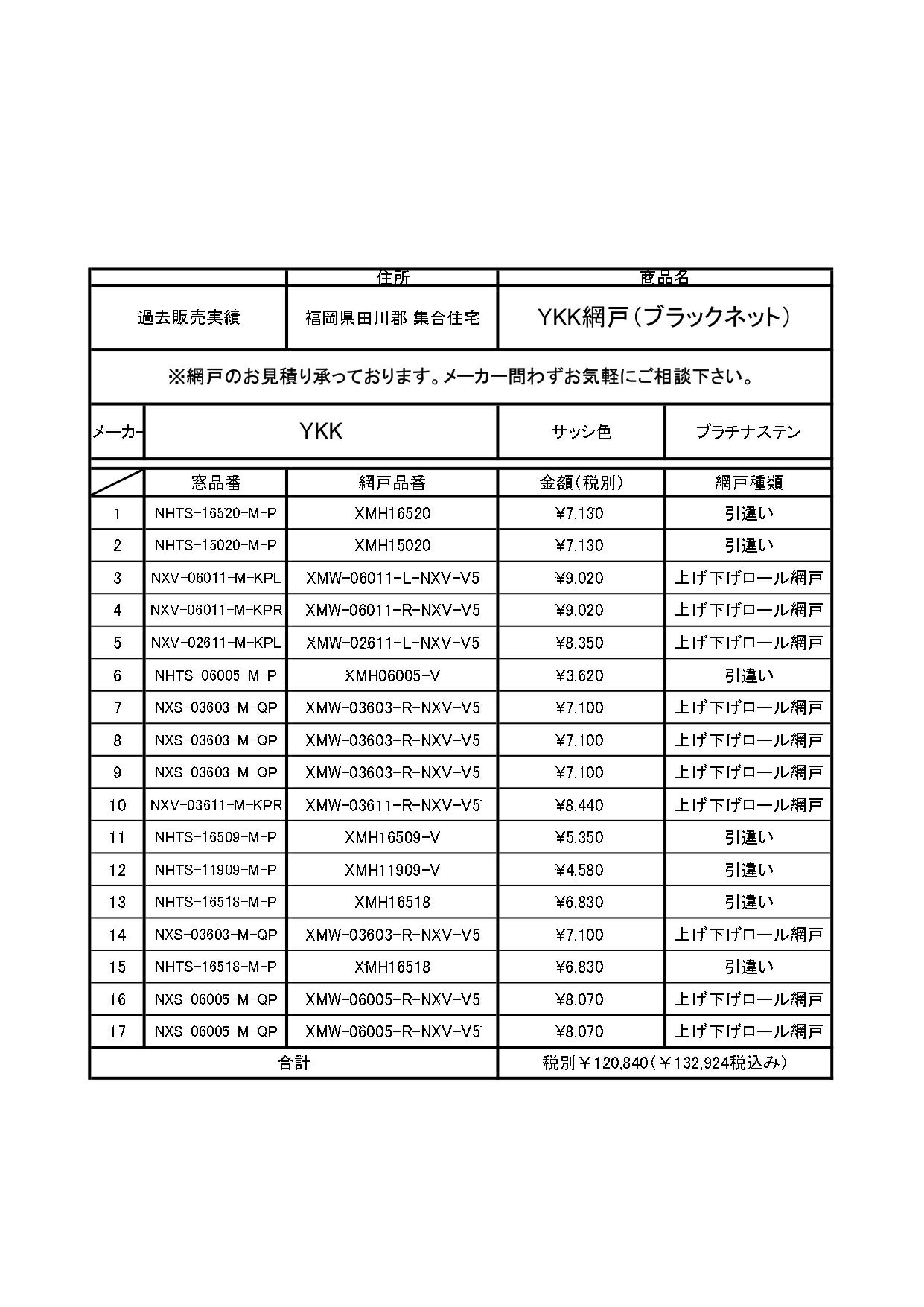 【福岡県田川郡網戸納品実績】YKK 網戸17箇所　その他LIXIL、三協アルミなどお気軽にご相談ください