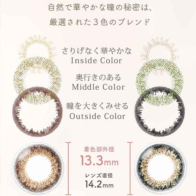 カラコン 2週間　ネオサイト2weekシエルUV(1箱6枚入)AIRE Neo Sight 2week CielUV カラーコンタクトレンズ 度あり度なし 14.2mm 3