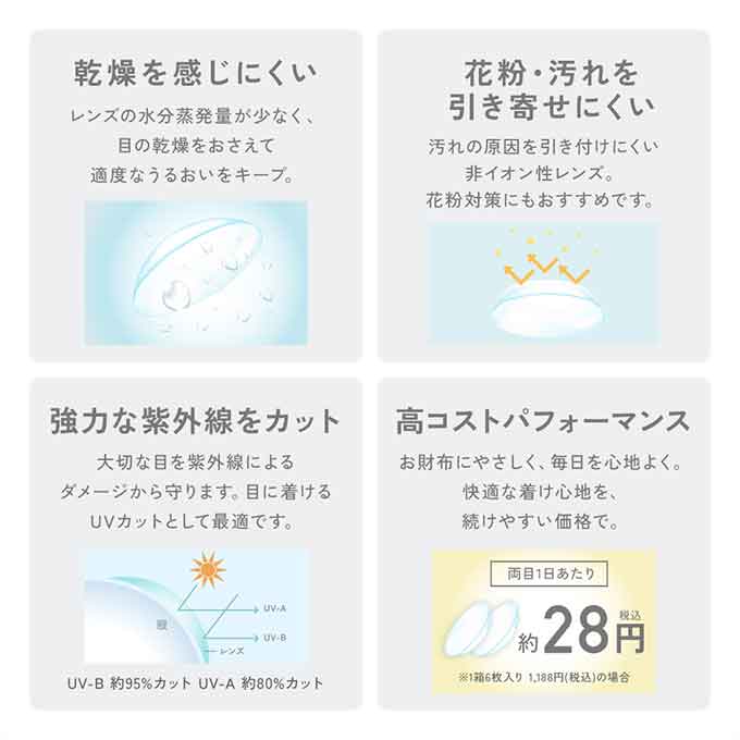 カラコン通販キングの2箱12枚(6枚入×2) コンタクト レヴィア クリア 2week 無色 透明 低含水レンズ クリアコンタクトレンズ 14.2mm｜アングル3
