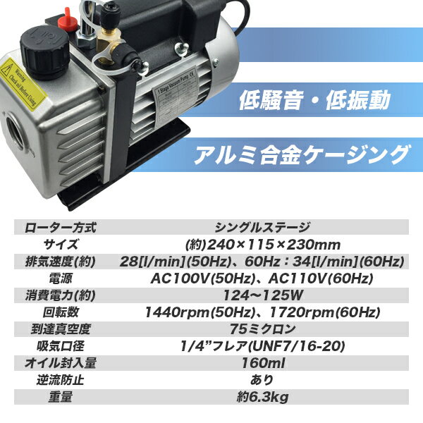 エアコンガスチャージ4点セットType-BR134aR22R410AR404A対応/真空ポンプマニホールドゲージチューブベンダーフレアリングツール