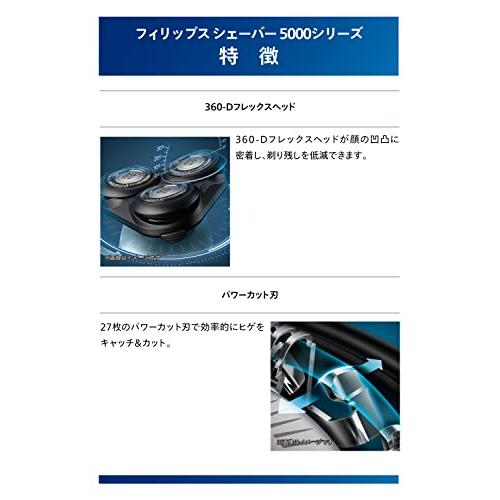 PHILIPS フィリップス 5000 シリーズ S5445/03 メンズ 電動シェーバー 髭剃り 27枚...