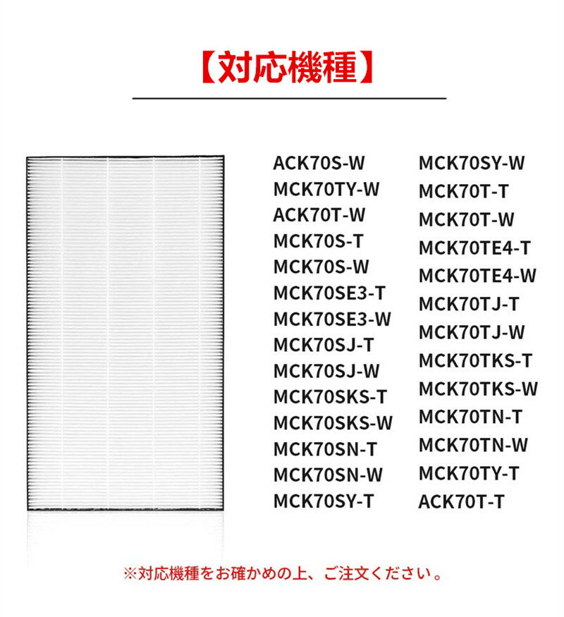＼最安値挑戦／ ダイキン KAFP078A4 集じんフィルター 制菌HEPAフィルター 加湿空気清浄機用 交換フィルター ACK70S-W/ MCK70TY-W/ ACK70T-W/ MCK70S-T/ MCK70S-W/ MCK70SE3-T 対応 DAIKIN kafp078a4 静電HEPAフィルター 花粉対策 カビ菌 チリ ペットの毛 互換品
