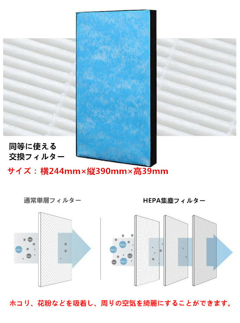 KAFP017B4 フィルタ ダイキン 集塵フィルター 静電HEPAフィルター 加湿空気清浄機用 後継品 互換品 交換フィルター 1枚入り ACK55M-K/TCK55M-W/ACK55M-T/ACK55M-W/MCK40M-W/MCK55M-P 対応 DAIKIN kafp017b4 静電HEPAフィルター （KAFP017A4の後継品） 取り替え用 互換品