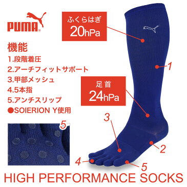 PUMA （ プーマ ） メンズ 段階 着圧 設計5本指・アーチフィットサポート マラソン ハイソックス 着圧 弾性 日本製 靴下 男性 メンズ プレゼント 贈答 ギフト2822-228